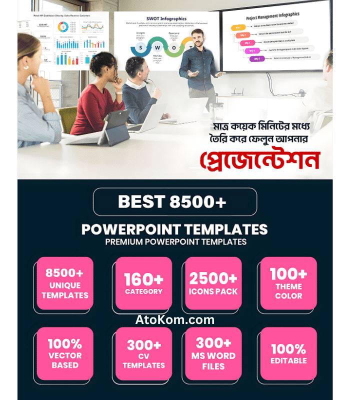 Best 8500+ Premium PowerPoint Templates